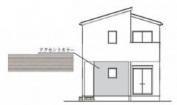 新築戸建て　１号棟　駐車２台可（車種による）！　神戸電鉄「北鈴蘭台」駅徒歩２分！　全居室収納あり！