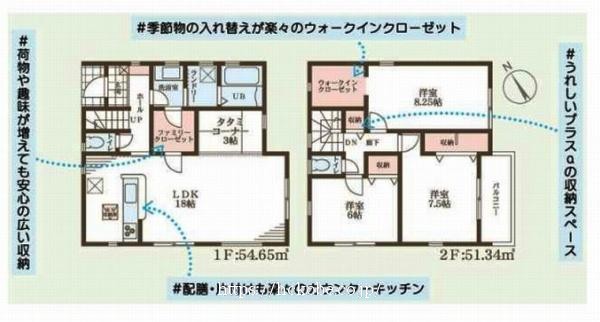 物件画像1