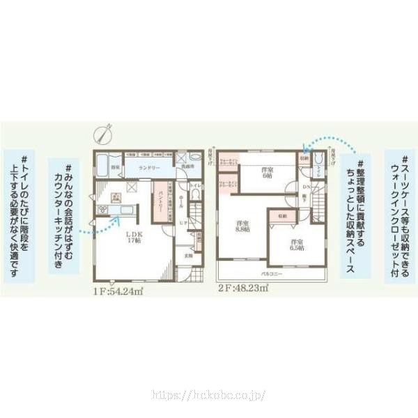 物件画像1
