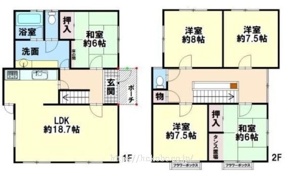 物件画像1