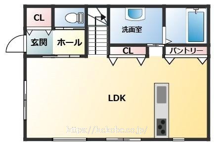 物件画像5